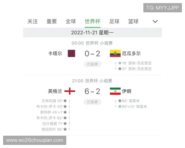 2022年世界杯足球赛每场比分详细统计与分析报告