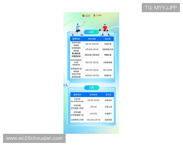 2026年世界杯参赛球队名单公布时间及各队入选标准