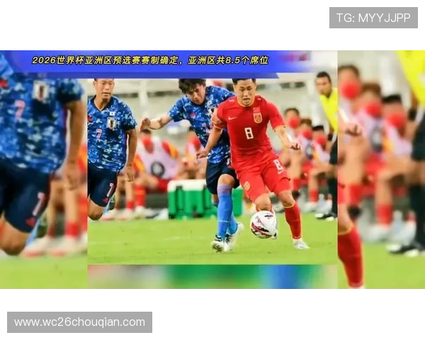 2026年世界杯扩军后亚洲地区的参赛名额将会有怎样的变化和调整