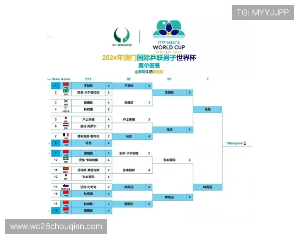 2026年世界杯时间表重要日期提醒，提前规划观赛行程指南