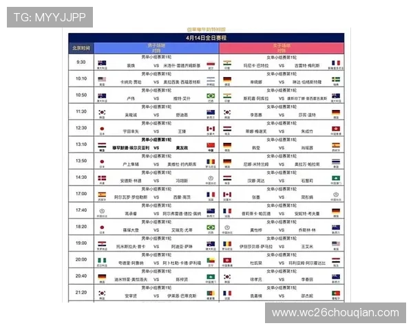2026年世界杯赛程时间表公布，详细介绍各阶段比赛时间和重要赛事