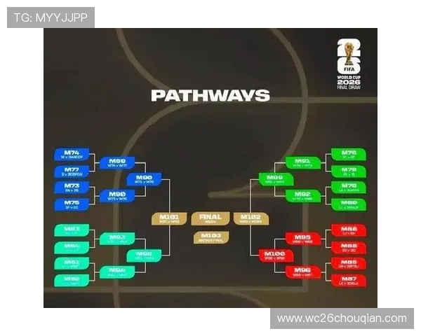2026年世界杯预选赛亚洲区晋级规则中的关键因素与裁判标准详解