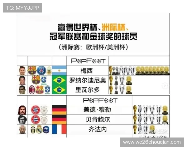 世界杯积分计算方式全面介绍及影响比赛结果的关键因素