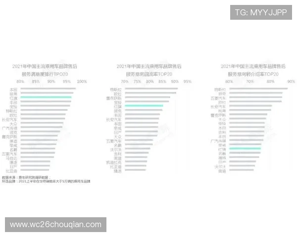 2026世界杯参赛球队名单公布及晋级资格最新分析报告