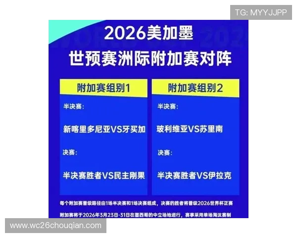 2026年世界杯小组赛规则变动对球队战术和比赛策略的具体影响分析