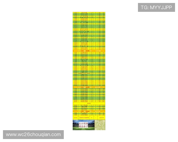 世界杯目前所有比分一览表最新实时更新，全面掌握每场比赛的最新比分信息
