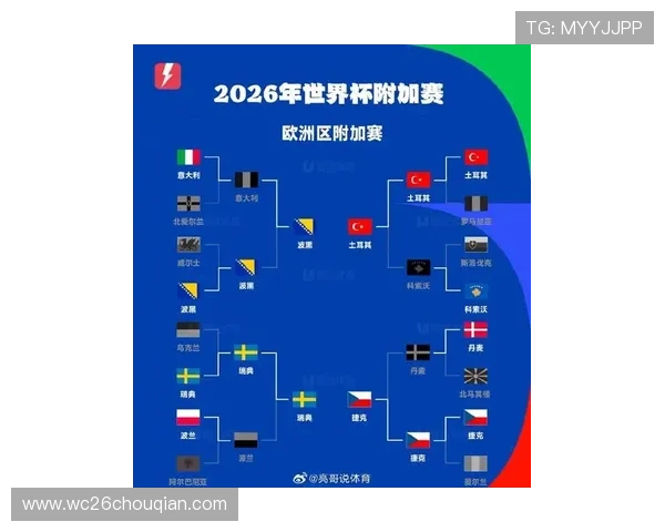 最新欧洲世界杯预选赛赛程公布，关注各国队伍比赛时间安排